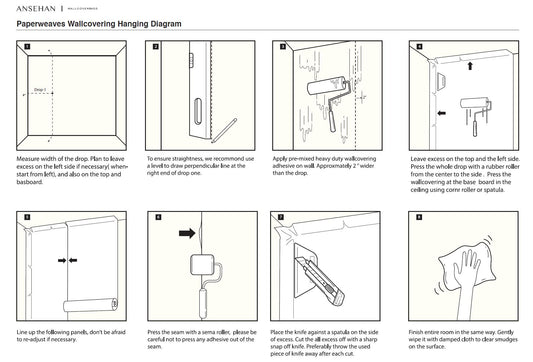 How to installation ?